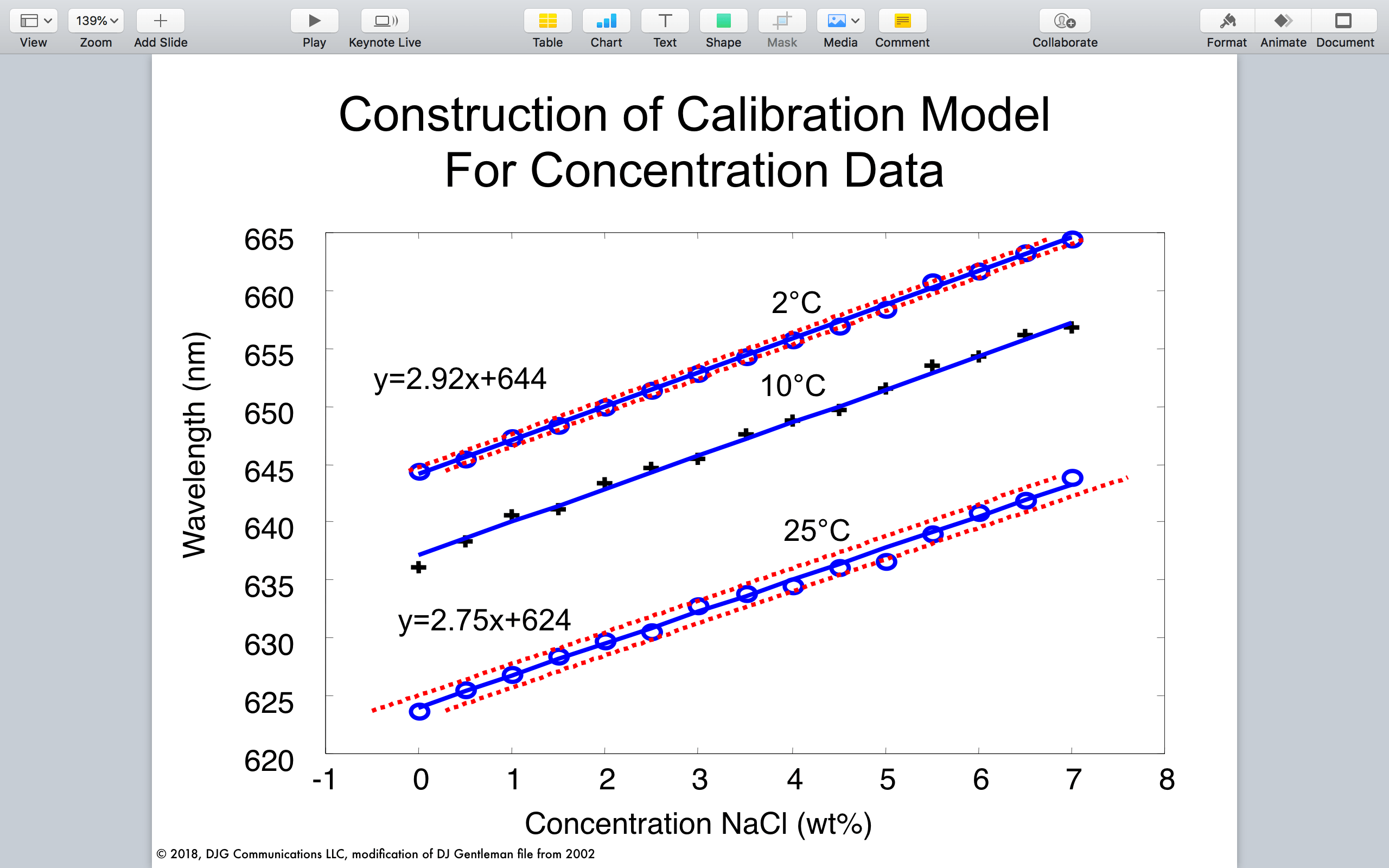 Screenshot 2018-09-05 22.46.25
