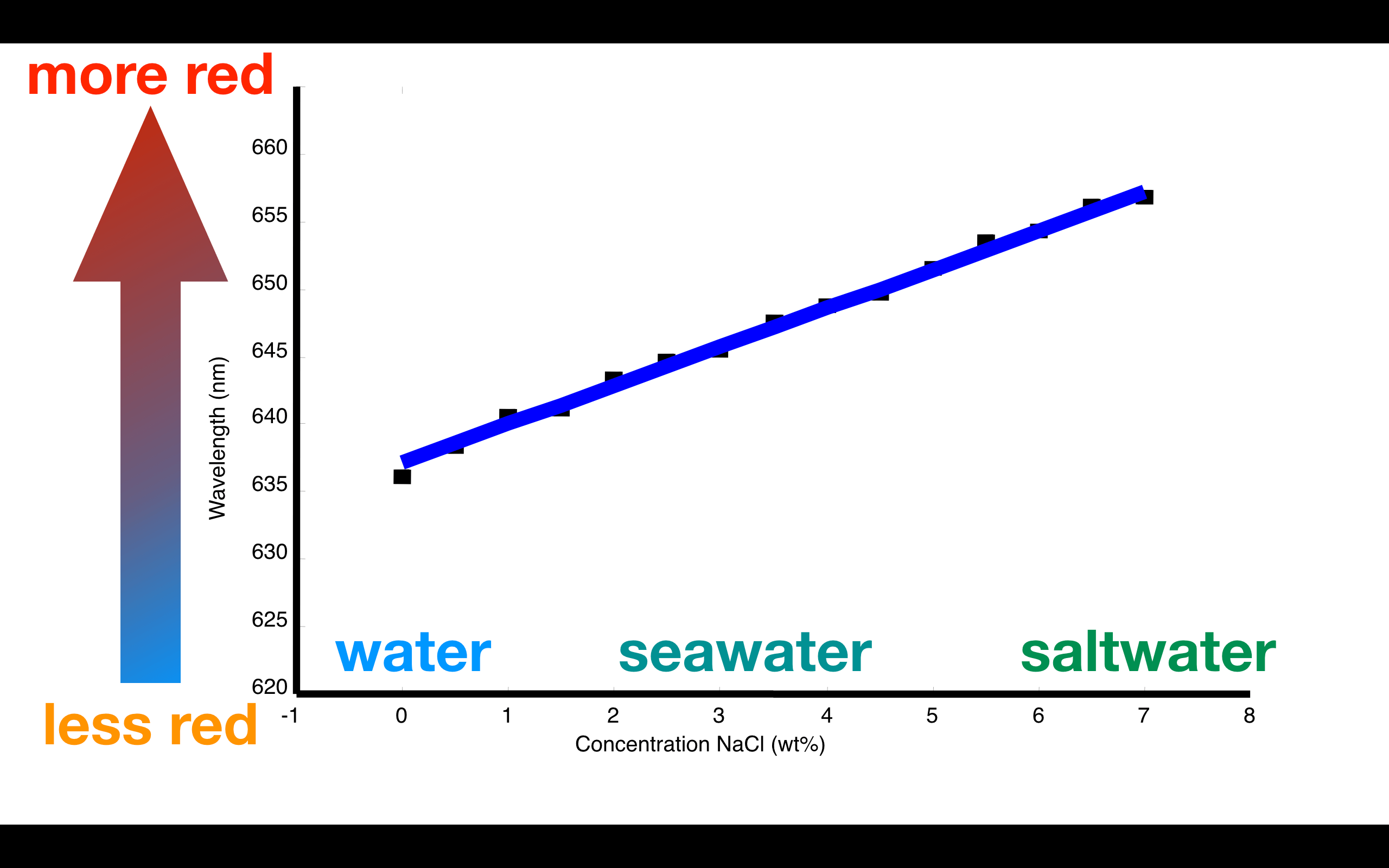 Screenshot 2018-09-05 23.21.44