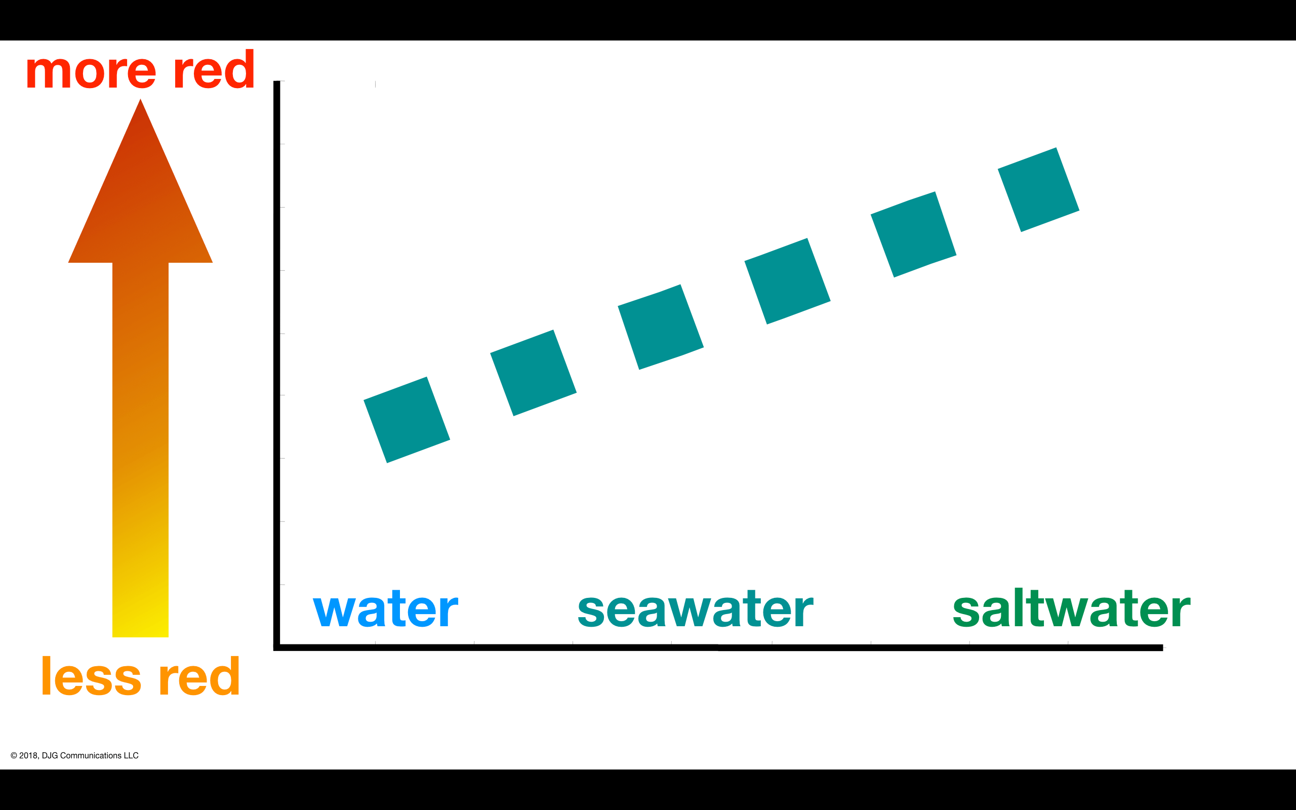 Screenshot 2018-09-05 23.22.36