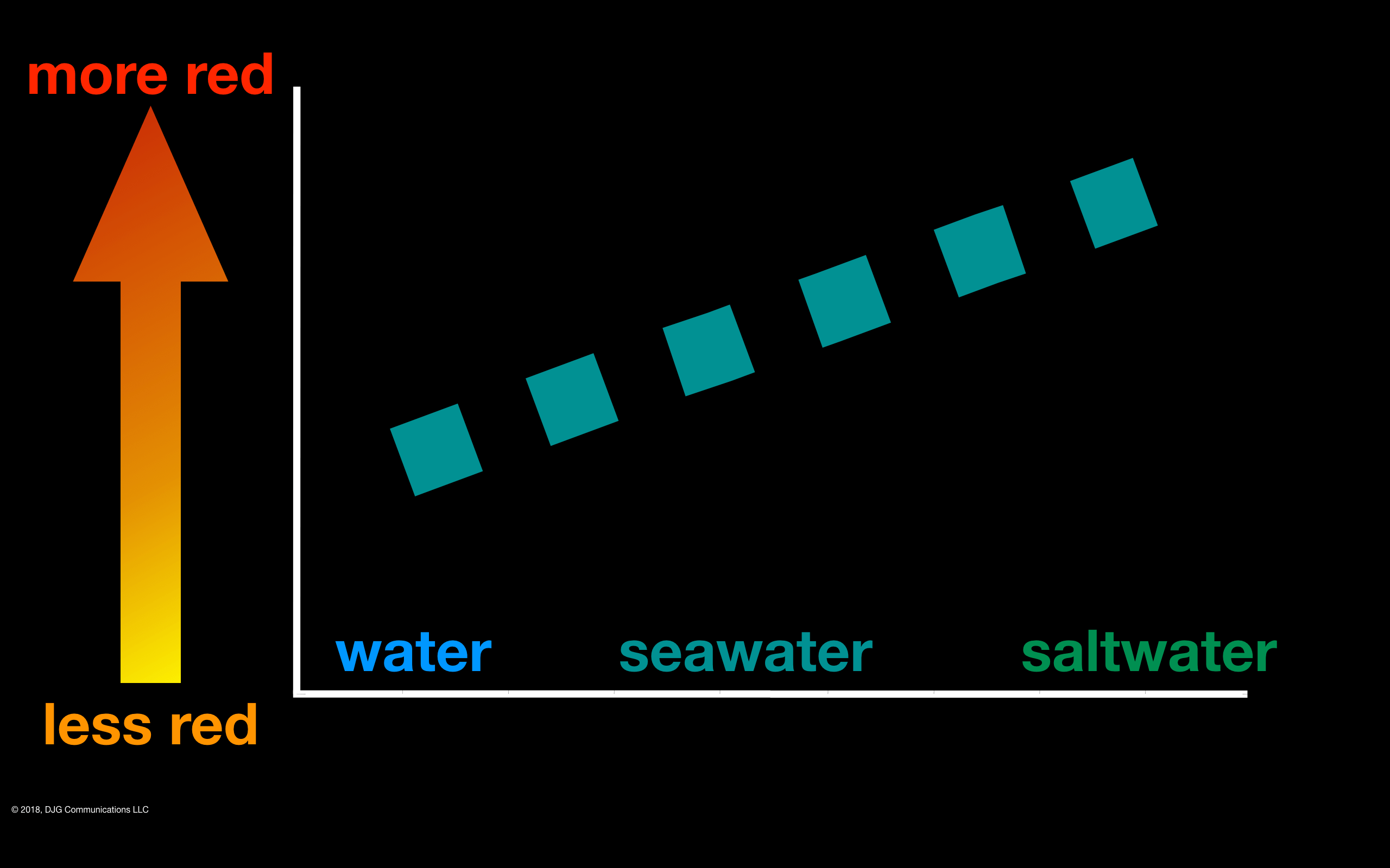 Screenshot 2018-09-05 23.22.42