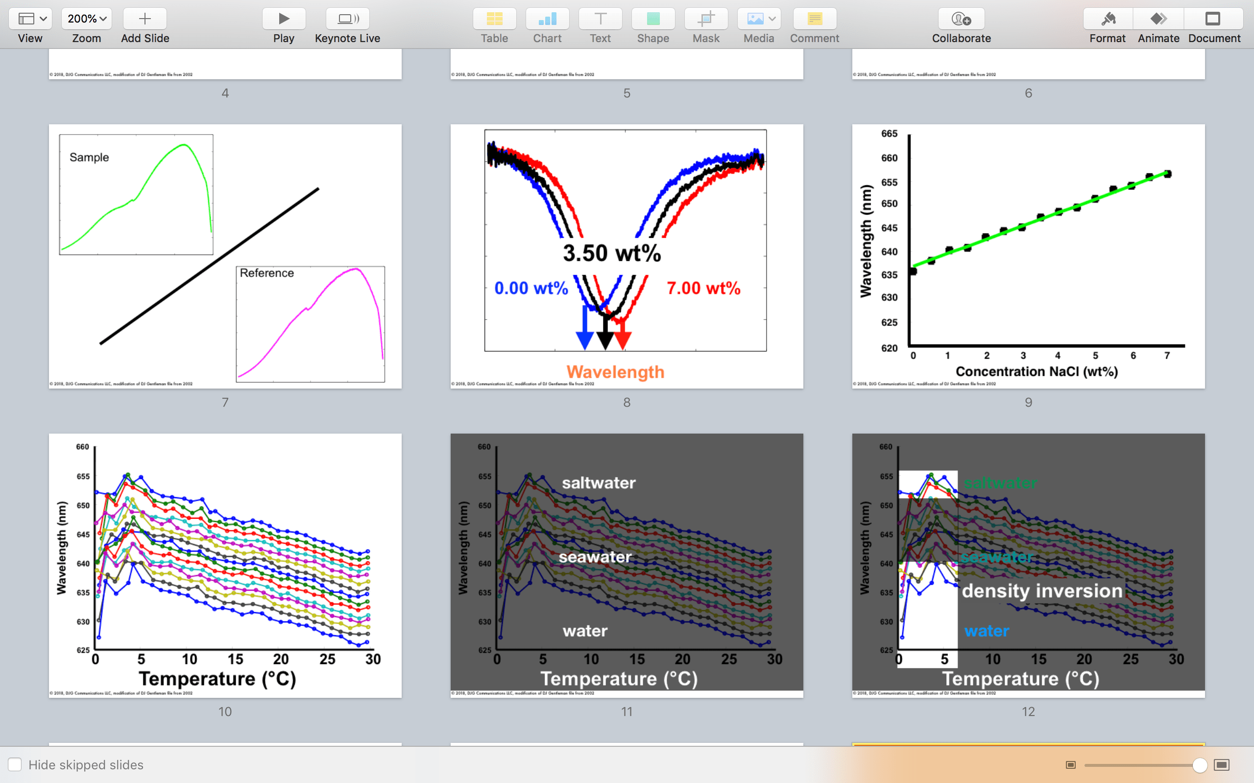 Screenshot 2018-09-21 08.54.19