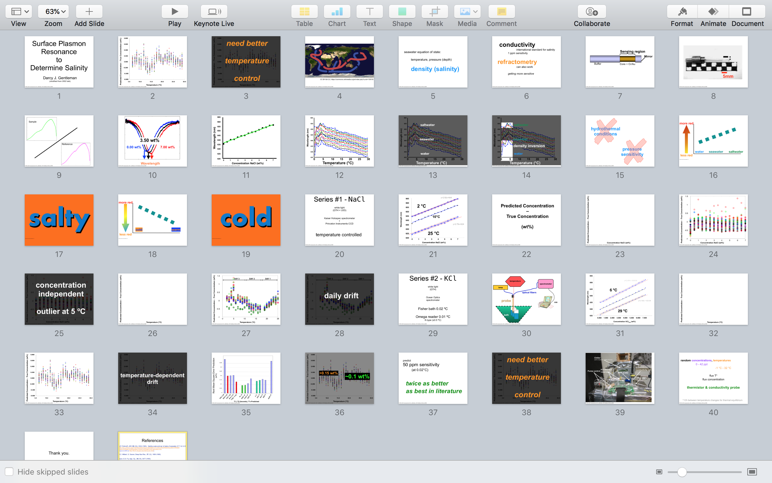 Screenshot 2018-10-02 14.01.24